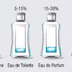 ​68 - Perfume Classification: Parfum, EDP, EPT, EDC