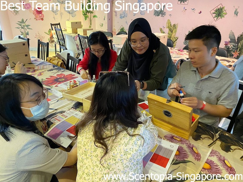 Team Collaboration in a Workshop Setting