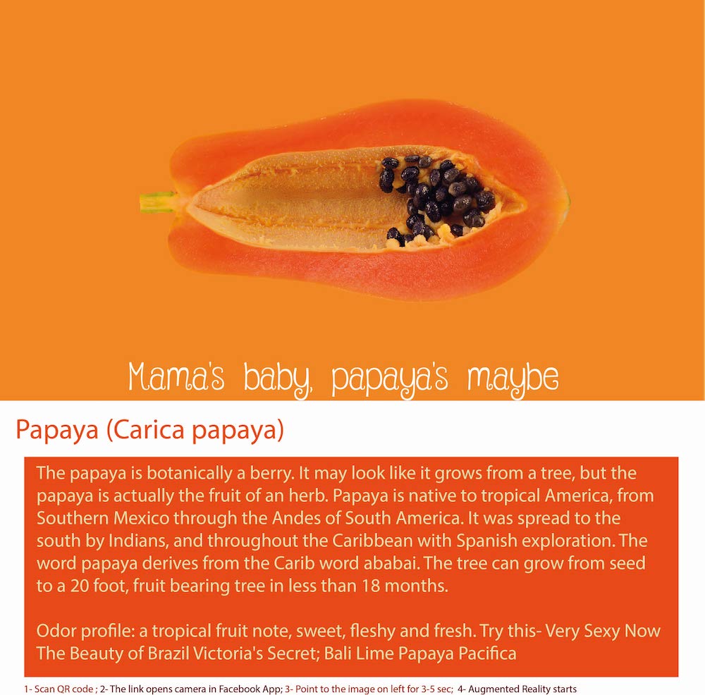 Juicy Papaya Fragrance Bottle